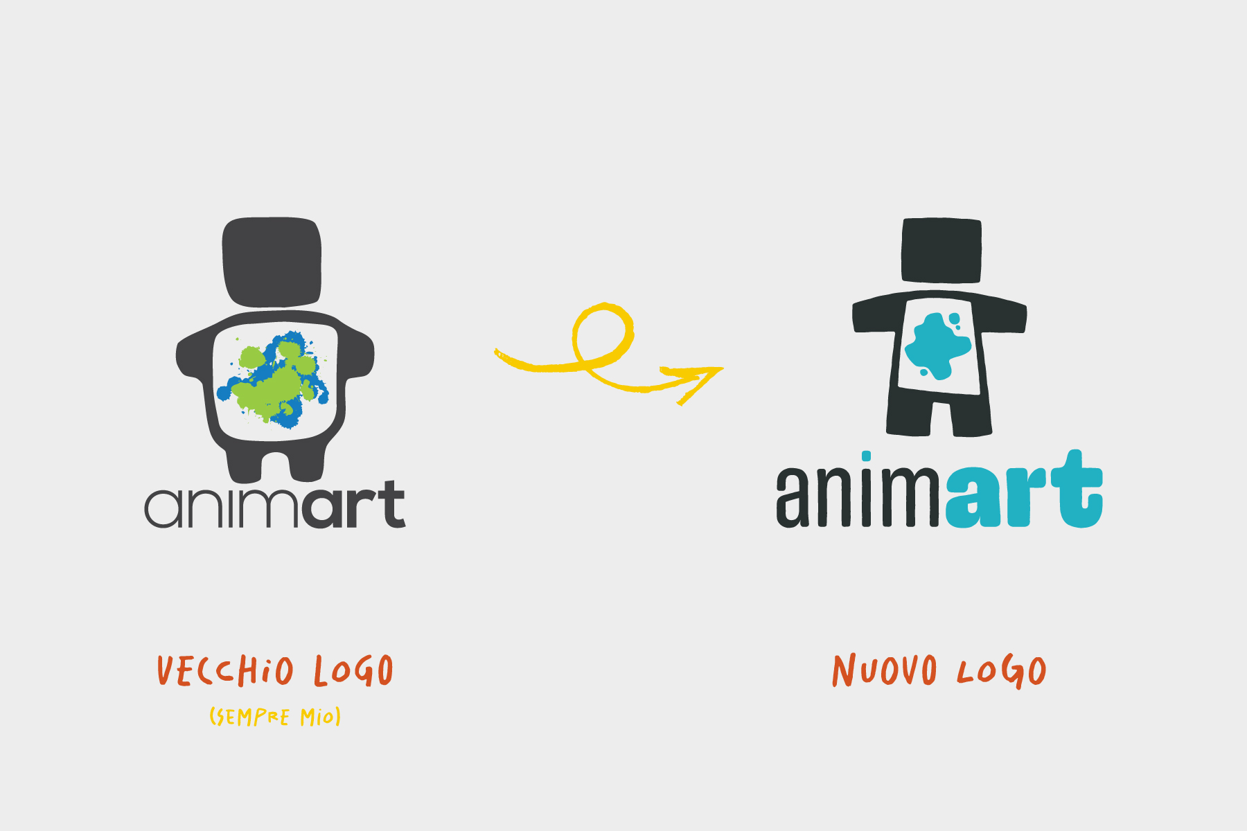 Confronto tra il vecchio logo Animart e quello nuovo dopo il restyling