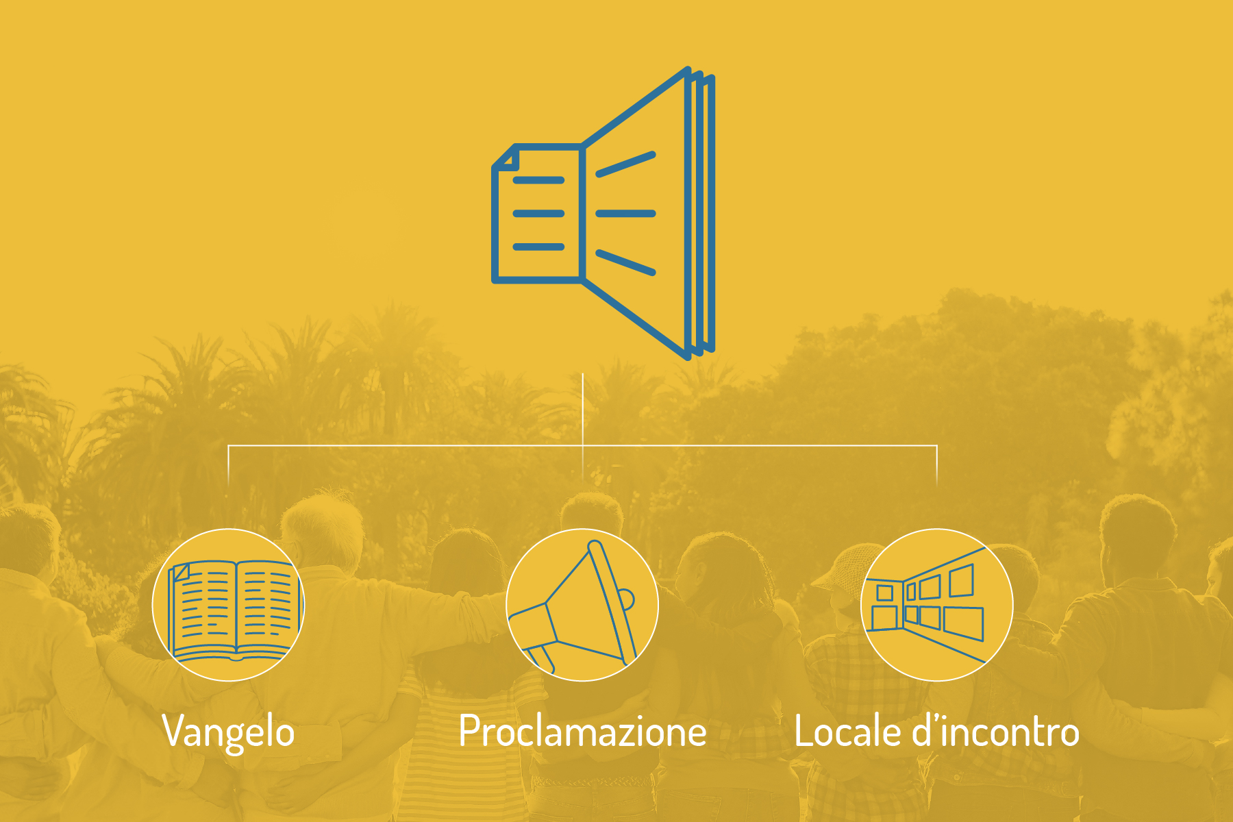 Concept del logo Chiesa Cristiana Brianza: il Vangelo, la proclamazione e il locale d’incontro